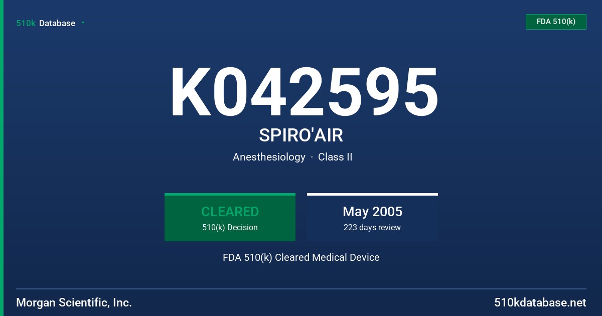 K042595 SPIRO'AIR FDA 510(k) Cleared Medical Device