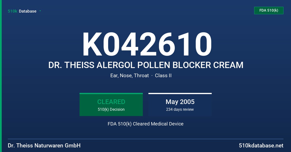 K042610 DR. THEISS ALERGOL POLLEN BLOCKER CREAM FDA 510(k) Cleared Medical Device
