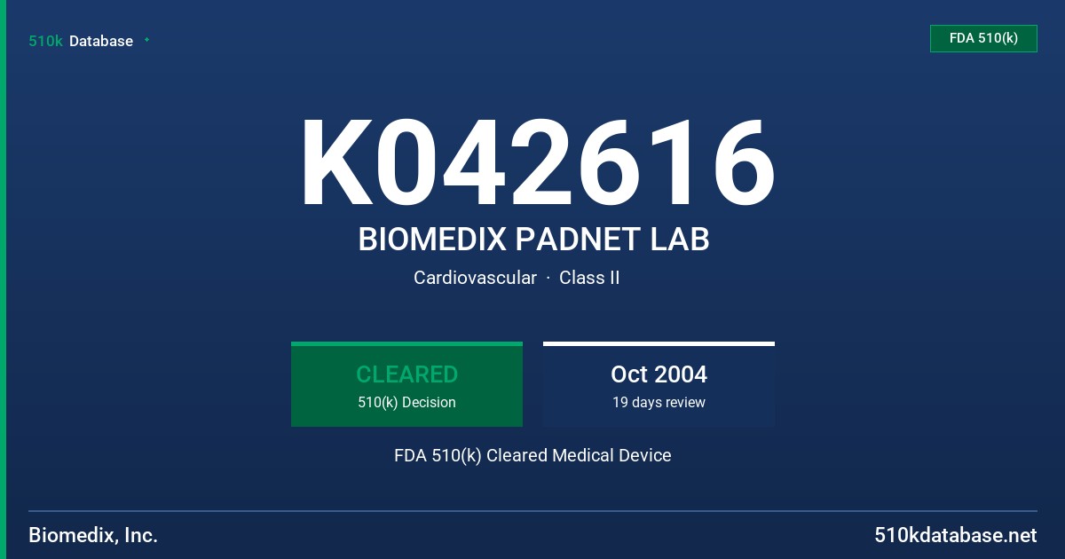 K042616 BIOMEDIX PADNET LAB FDA 510(k) Cleared Medical Device
