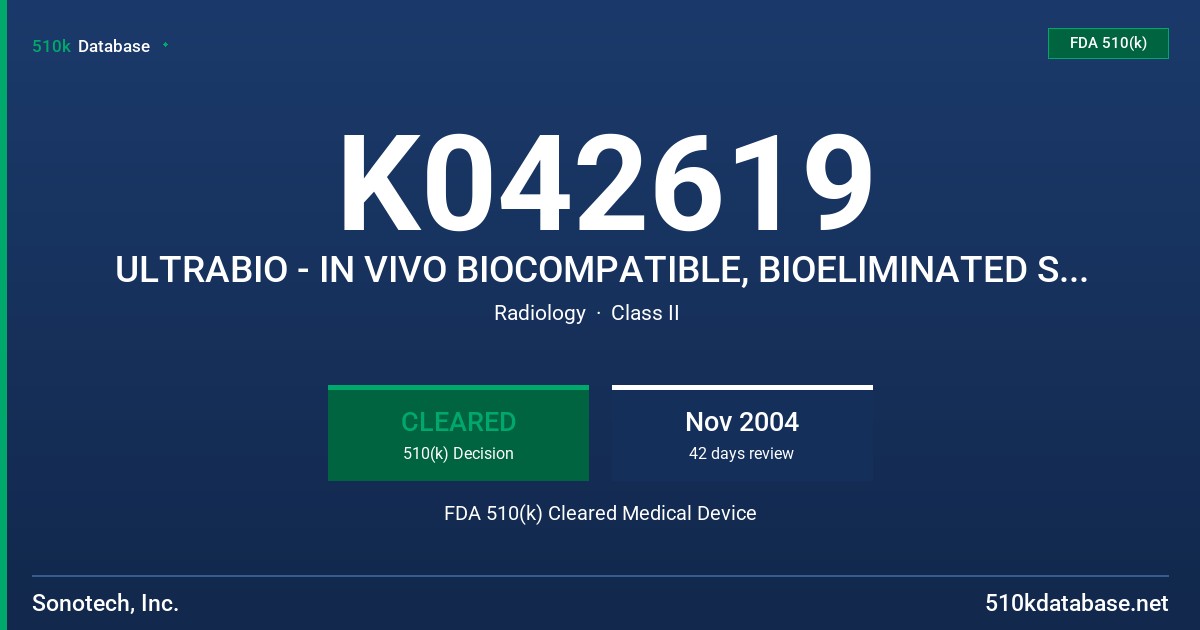 K042619 ULTRABIO - IN VIVO BIOCOMPATIBLE, BIOELIMINATED STERILE ULTRASOUND IMAGING COUPLANT FDA 510(k) Cleared Medical Device