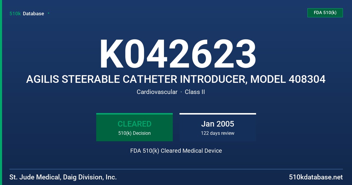 K042623 AGILIS STEERABLE CATHETER INTRODUCER, MODEL 408304 FDA 510(k) Cleared Medical Device