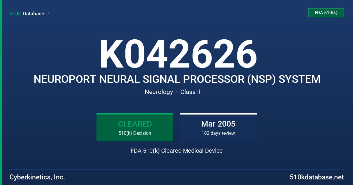 K042626 NEUROPORT NEURAL SIGNAL PROCESSOR (NSP) SYSTEM FDA 510(k) Cleared Medical Device