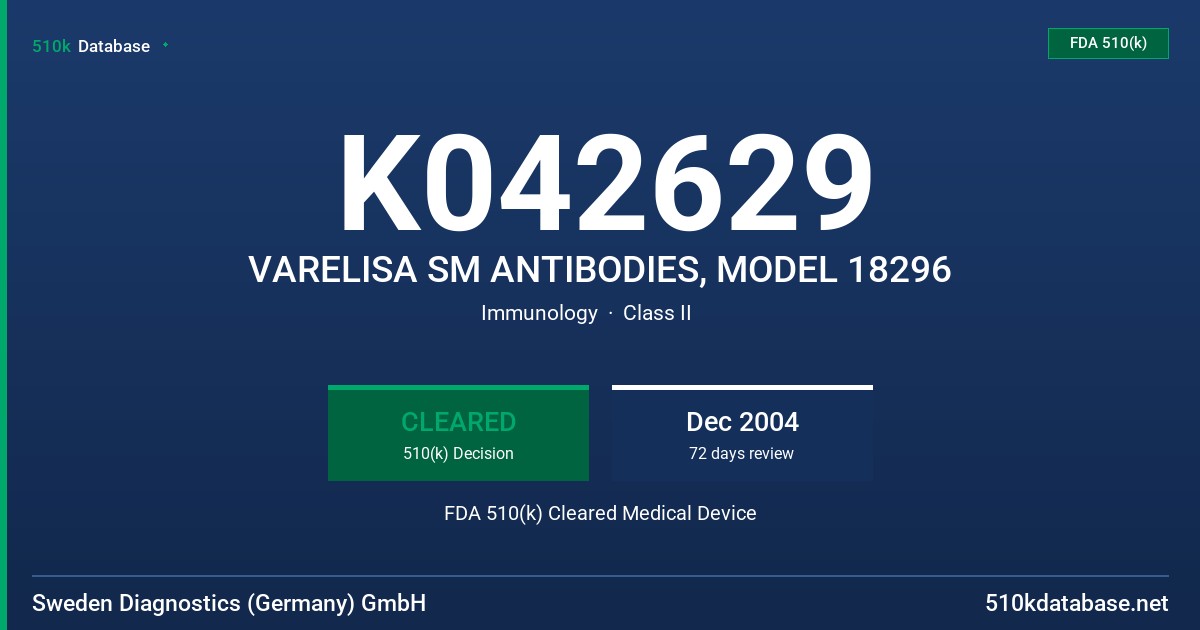 K042629 VARELISA SM ANTIBODIES, MODEL 18296 FDA 510(k) Cleared Medical Device