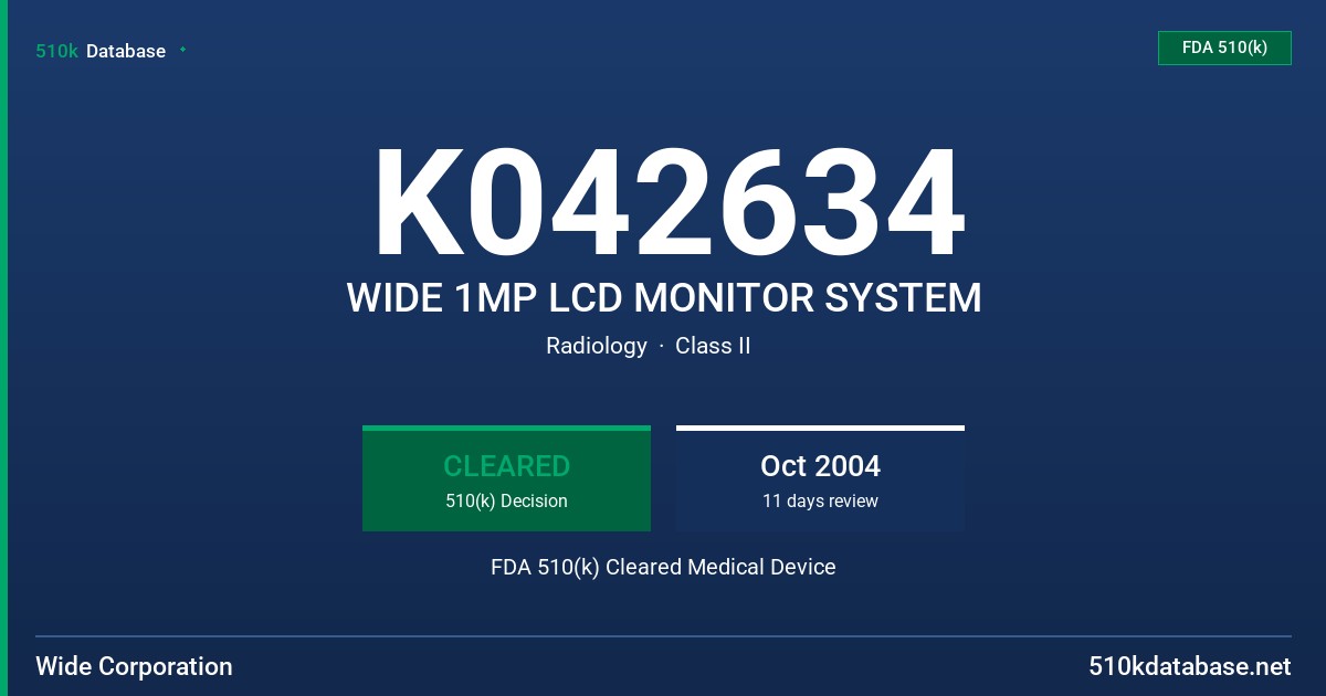 K042634 WIDE 1MP LCD MONITOR SYSTEM FDA 510(k) Cleared Medical Device