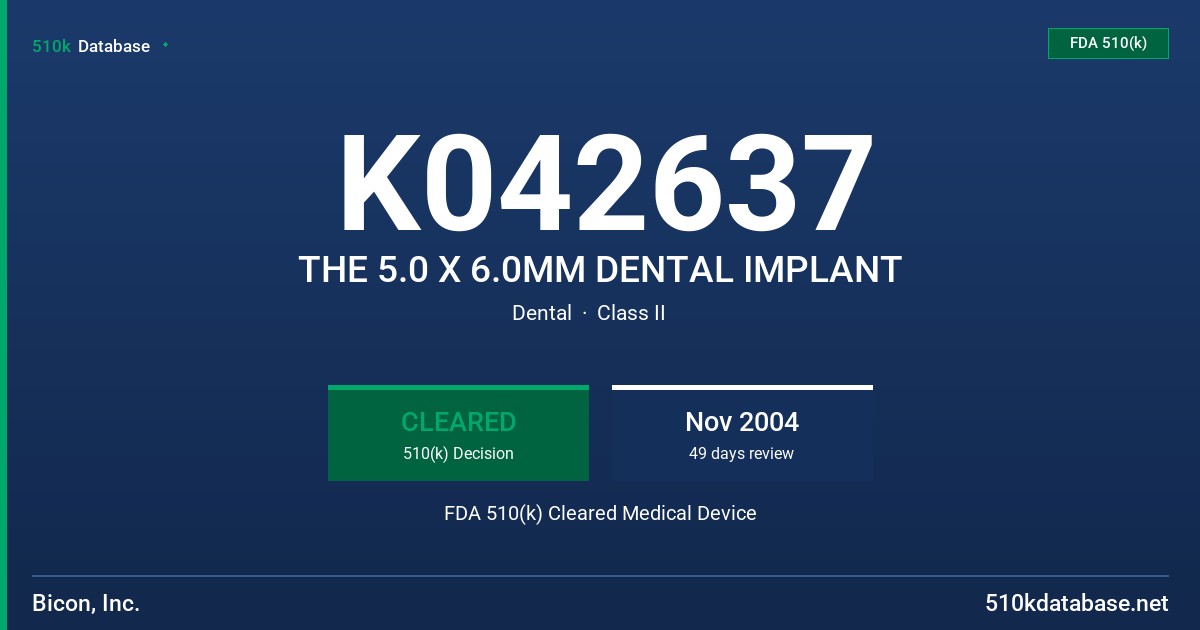 K042637 THE 5.0 X 6.0MM DENTAL IMPLANT FDA 510(k) Cleared Medical Device