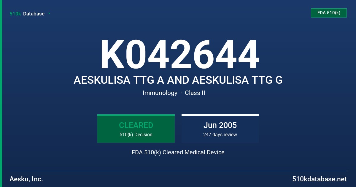 K042644 AESKULISA TTG A AND AESKULISA TTG G FDA 510(k) Cleared Medical Device
