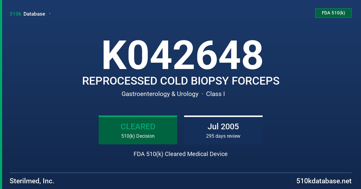 K042648 REPROCESSED COLD BIOPSY FORCEPS FDA 510(k) Cleared Medical Device