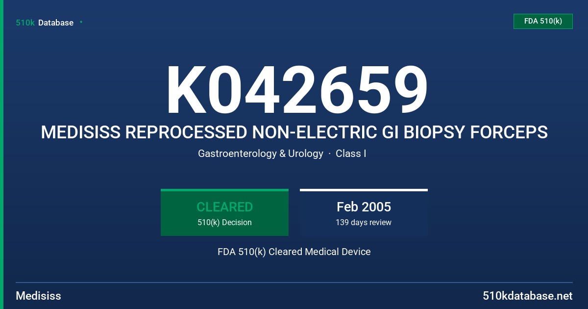 K042659 MEDISISS REPROCESSED NON-ELECTRIC GI BIOPSY FORCEPS FDA 510(k) Cleared Medical Device