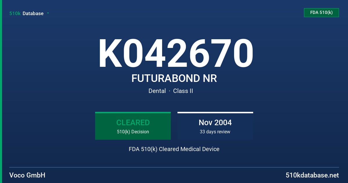 K042670 FUTURABOND NR FDA 510(k) Cleared Medical Device