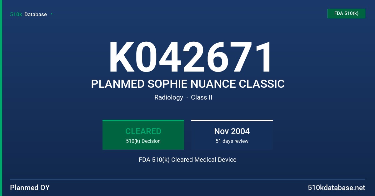 K042671 PLANMED SOPHIE NUANCE CLASSIC FDA 510(k) Cleared Medical Device