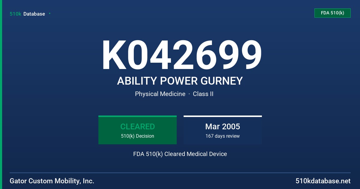 K042699 ABILITY POWER GURNEY FDA 510(k) Cleared Medical Device