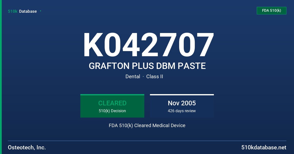 K042707 GRAFTON PLUS DBM PASTE FDA 510(k) Cleared Medical Device