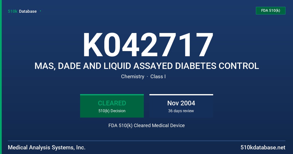 K042717 MAS, DADE AND LIQUID ASSAYED DIABETES CONTROL FDA 510(k) Cleared Medical Device