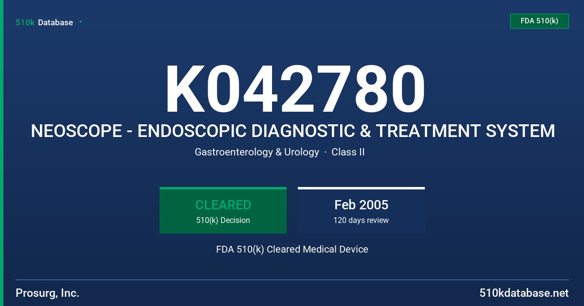 K042780 NEOSCOPE - ENDOSCOPIC DIAGNOSTIC & TREATMENT SYSTEM FDA 510(k) Cleared Medical Device