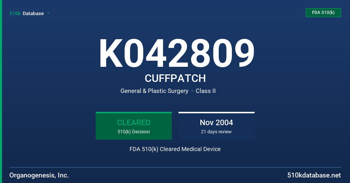 K042809 CUFFPATCH FDA 510(k) Cleared Medical Device