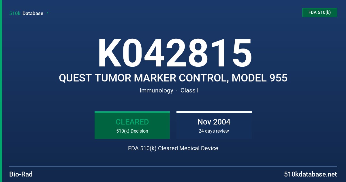 K042815 QUEST TUMOR MARKER CONTROL, MODEL 955 FDA 510(k) Cleared Medical Device