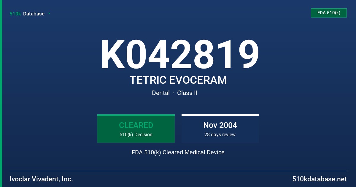 K042819 TETRIC EVOCERAM FDA 510(k) Cleared Medical Device