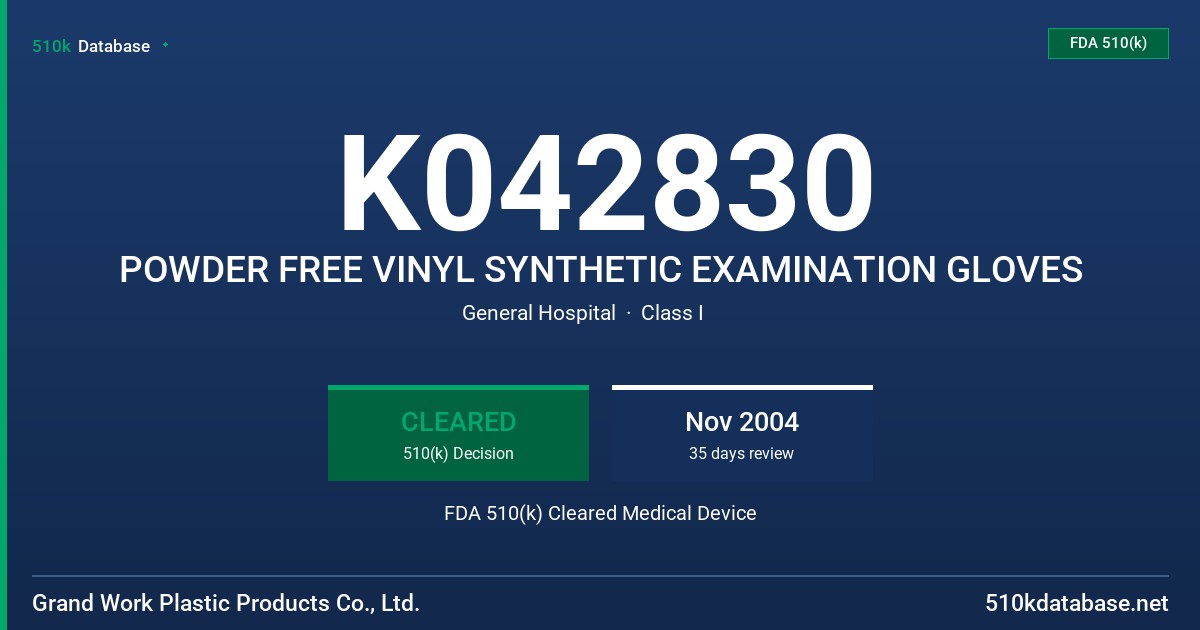 K042830 POWDER FREE VINYL SYNTHETIC EXAMINATION GLOVES FDA 510(k) Cleared Medical Device