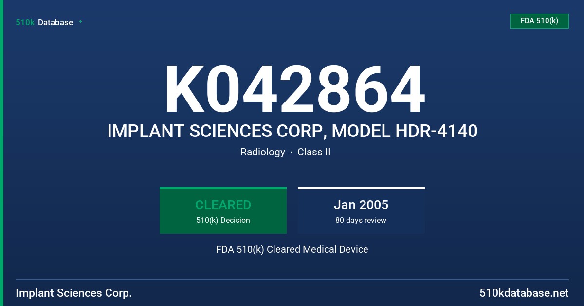 K042864 IMPLANT SCIENCES CORP, MODEL HDR-4140 FDA 510(k) Cleared Medical Device