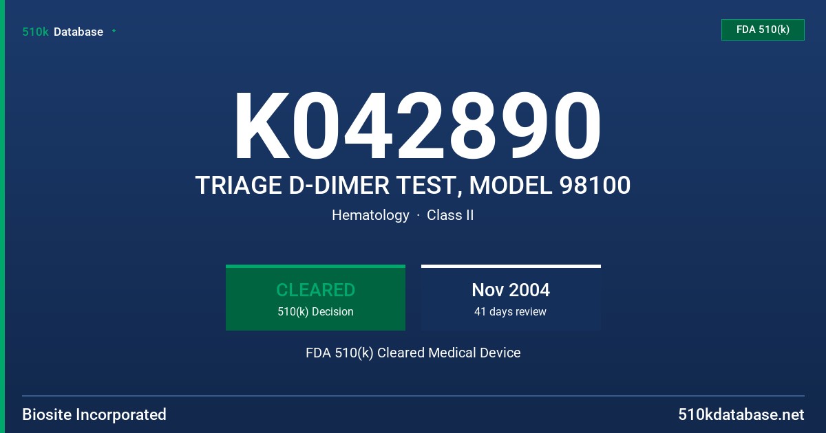 K042890 TRIAGE D-DIMER TEST, MODEL 98100 FDA 510(k) Cleared Medical Device