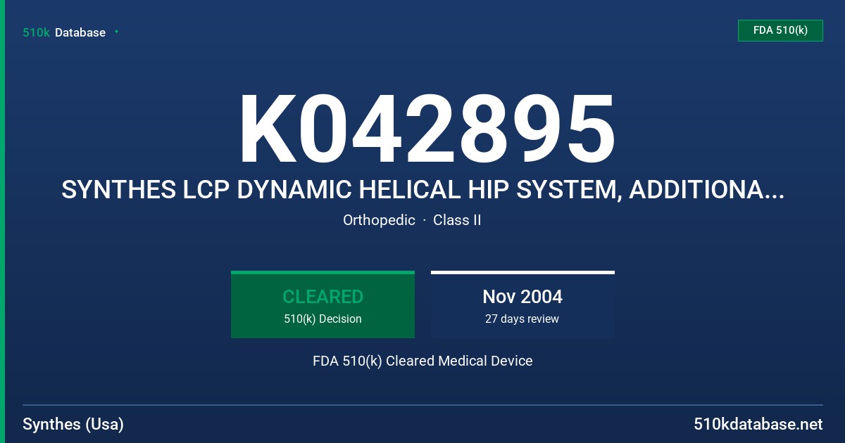 K042895 SYNTHES LCP DYNAMIC HELICAL HIP SYSTEM, ADDITIONAL HELIX BLADES FDA 510(k) Cleared Medical Device