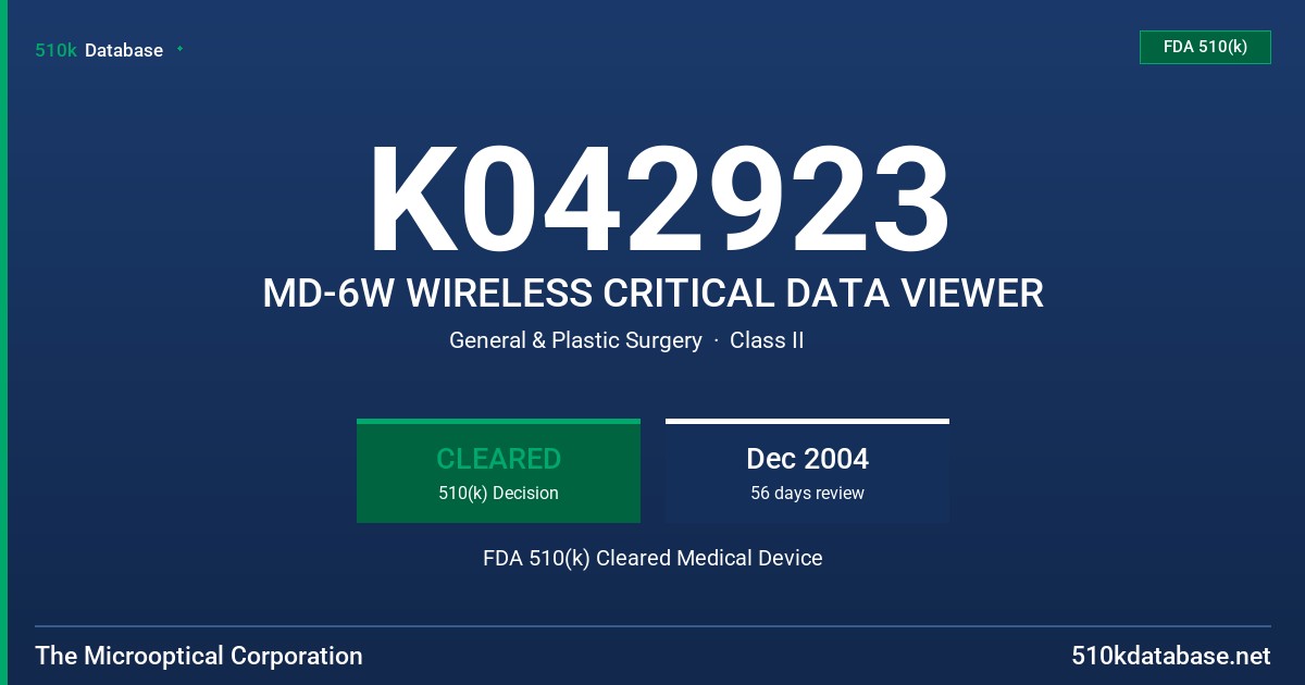 K042923 MD-6W WIRELESS CRITICAL DATA VIEWER FDA 510(k) Cleared Medical Device