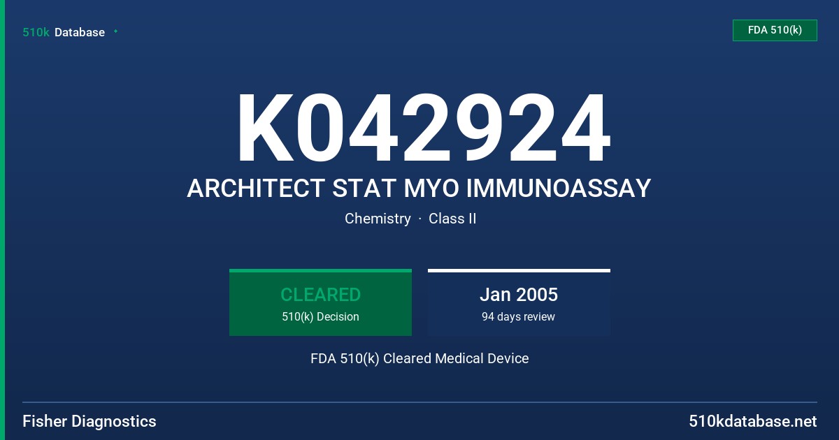 K042924 ARCHITECT STAT MYO IMMUNOASSAY FDA 510(k) Cleared Medical Device