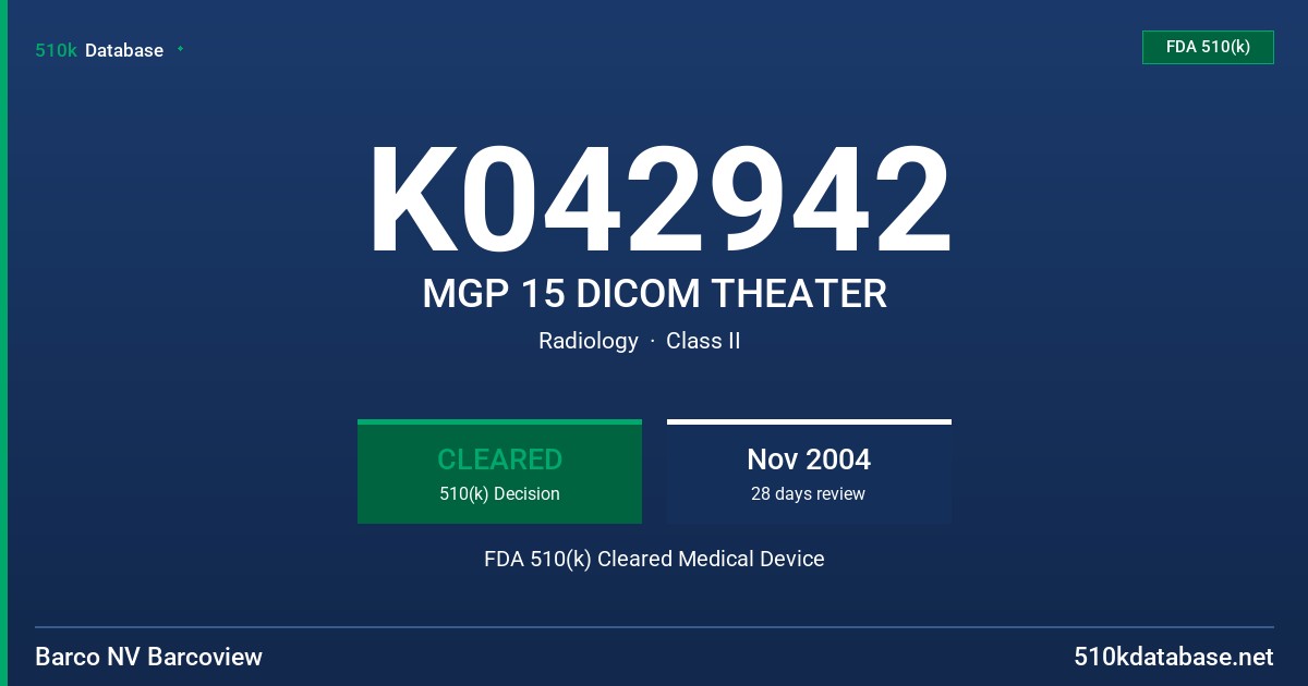 K042942 MGP 15 DICOM THEATER FDA 510(k) Cleared Medical Device