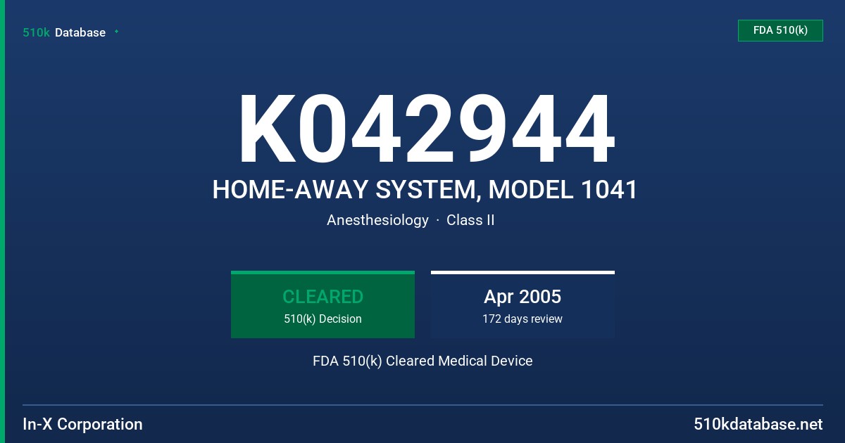 K042944 HOME-AWAY SYSTEM, MODEL 1041 FDA 510(k) Cleared Medical Device