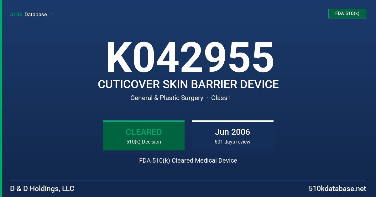K042955 CUTICOVER SKIN BARRIER DEVICE FDA 510(k) Cleared Medical Device