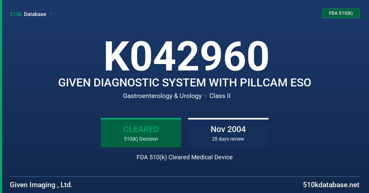 K042960 GIVEN DIAGNOSTIC SYSTEM WITH PILLCAM ESO FDA 510(k) Cleared Medical Device