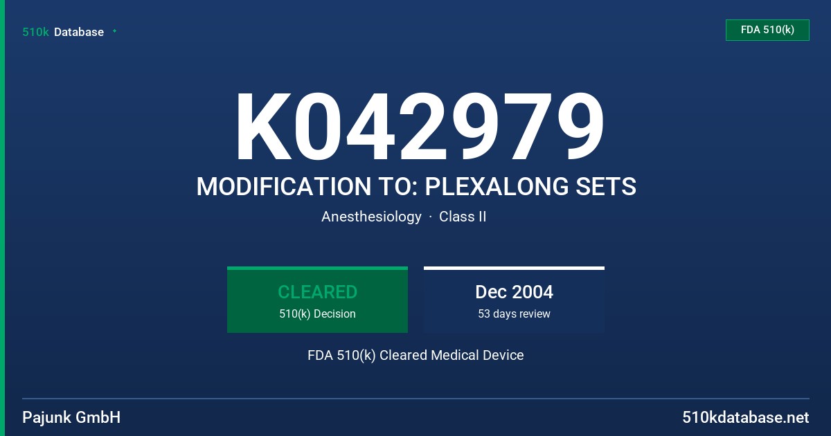K042979 MODIFICATION TO: PLEXALONG SETS FDA 510(k) Cleared Medical Device