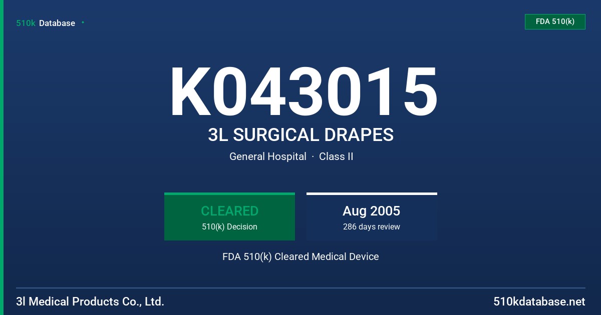 K043015 3L SURGICAL DRAPES FDA 510(k) Cleared Medical Device