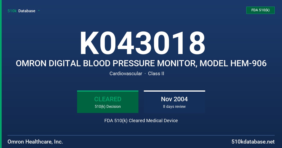 K043018 OMRON DIGITAL BLOOD PRESSURE MONITOR, MODEL HEM-906 FDA 510(k) Cleared Medical Device