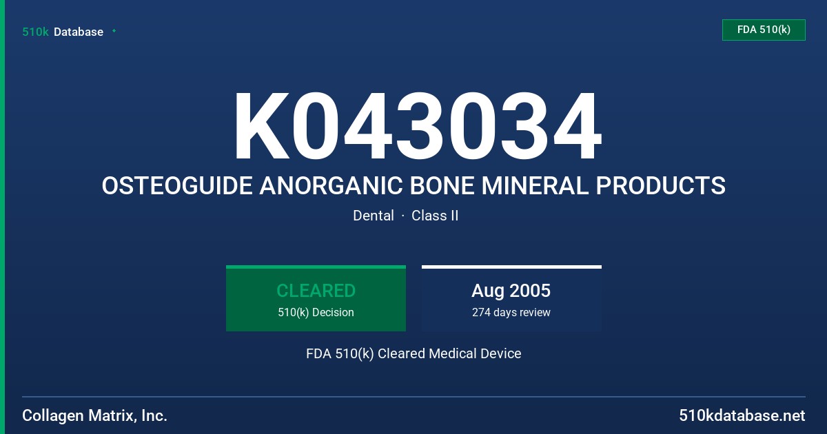 K043034 OSTEOGUIDE ANORGANIC BONE MINERAL PRODUCTS FDA 510(k) Cleared Medical Device