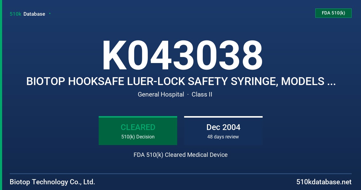 K043038 BIOTOP HOOKSAFE LUER-LOCK SAFETY SYRINGE, MODELS 3CC/ML, 5CC/ML AND 10CC/ML FDA 510(k) Cleared Medical Device