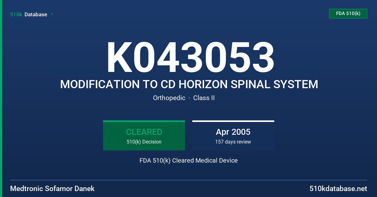 K043053 MODIFICATION TO CD HORIZON SPINAL SYSTEM FDA 510(k) Cleared Medical Device