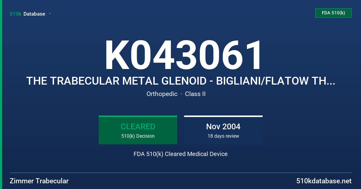 K043061 THE TRABECULAR METAL GLENOID - BIGLIANI/FLATOW THE COMPLETE SHOULDER SOLUTION, MODEL 4316-XX-XX FDA 510(k) Cleared Medical Device