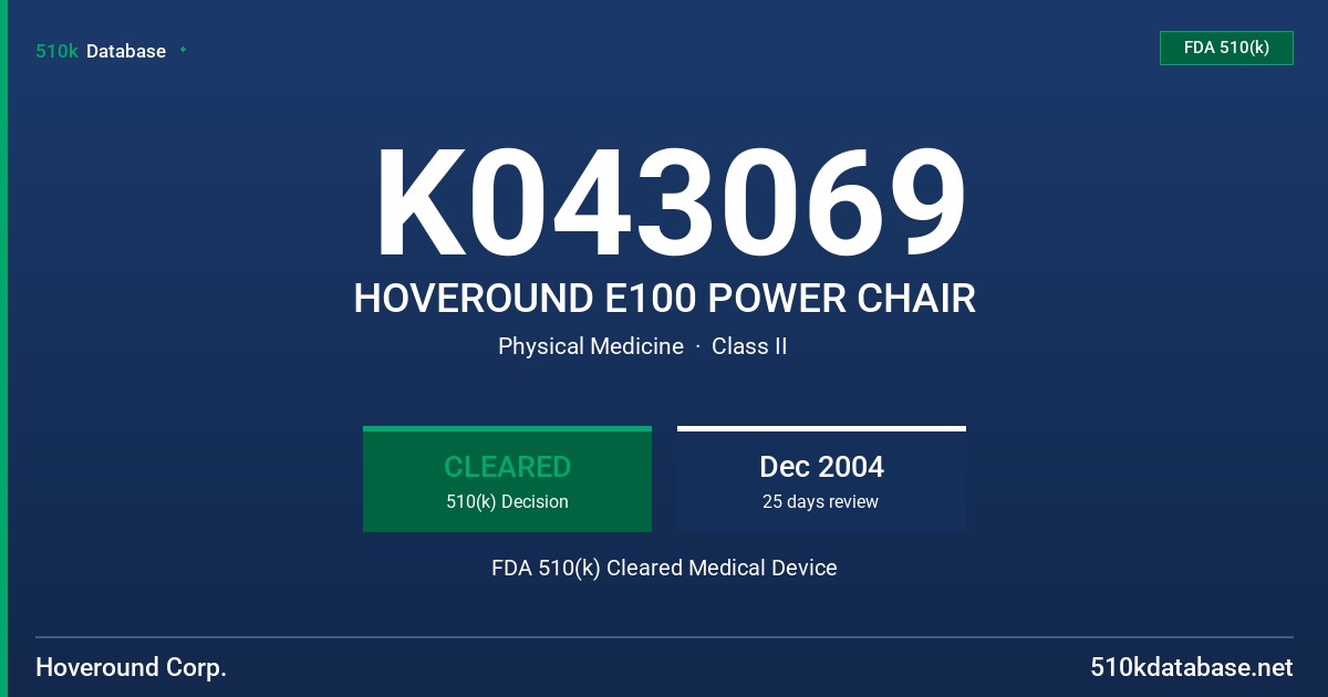 K043069 HOVEROUND E100 POWER CHAIR FDA 510(k) Cleared Medical Device