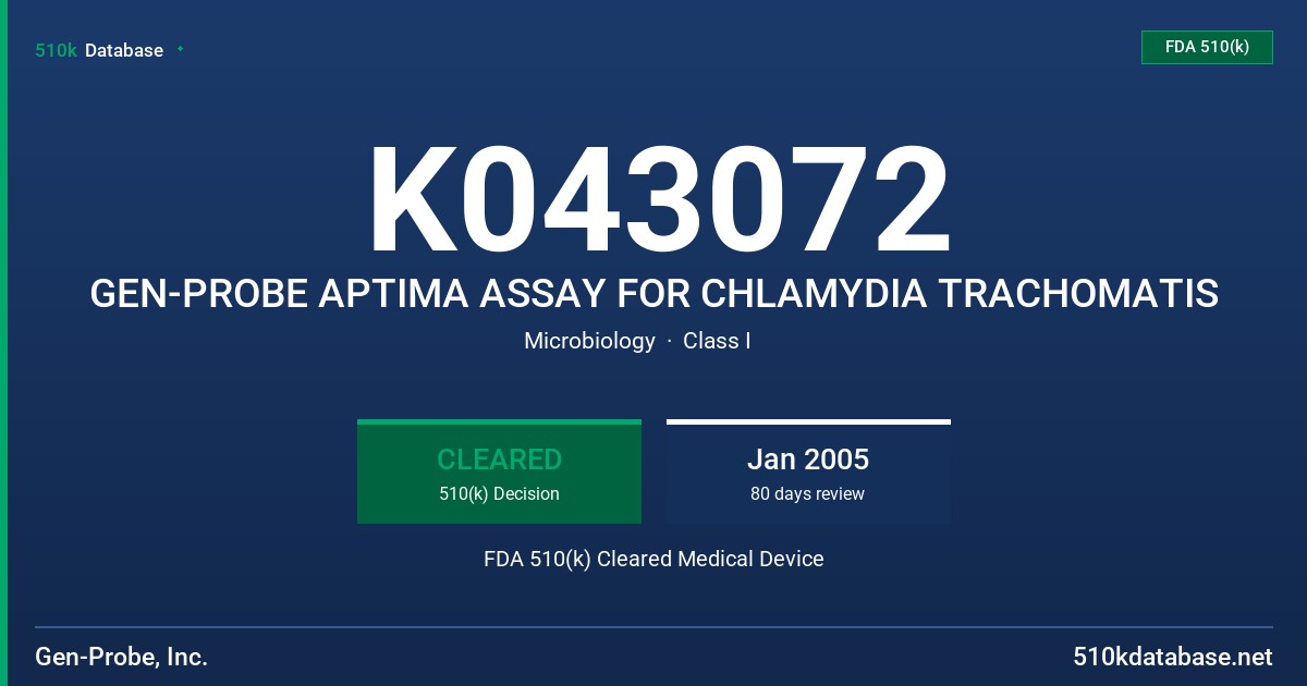 K043072 GEN-PROBE APTIMA ASSAY FOR CHLAMYDIA TRACHOMATIS FDA 510(k) Cleared Medical Device