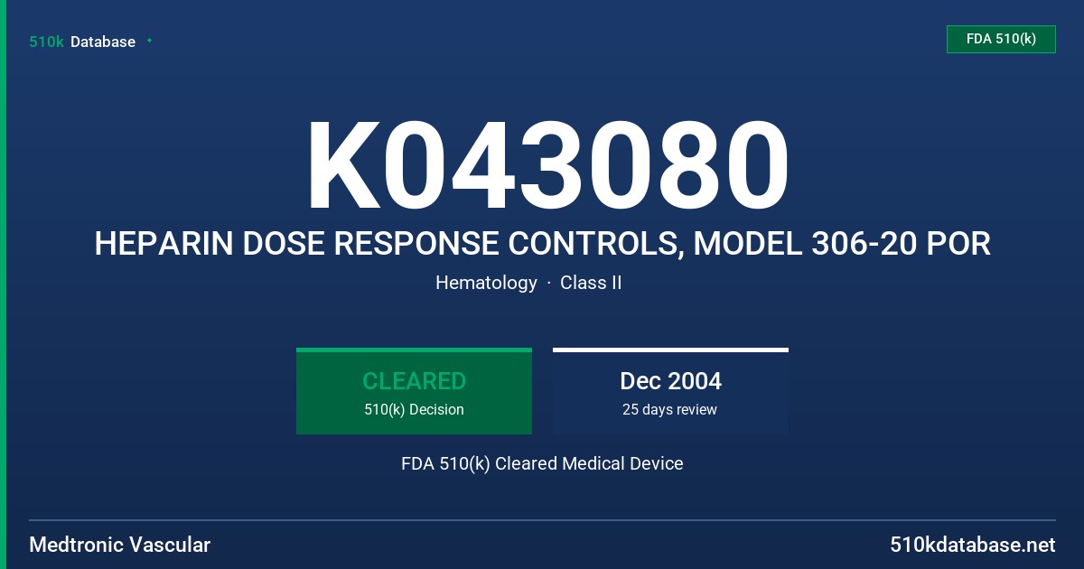 K043080 HEPARIN DOSE RESPONSE CONTROLS, MODEL 306-20 POR FDA 510(k) Cleared Medical Device