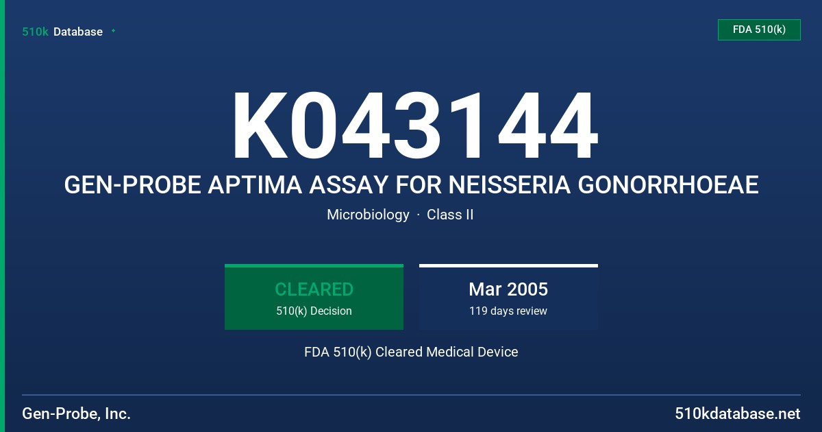 K043144 GEN-PROBE APTIMA ASSAY FOR NEISSERIA GONORRHOEAE FDA 510(k) Cleared Medical Device