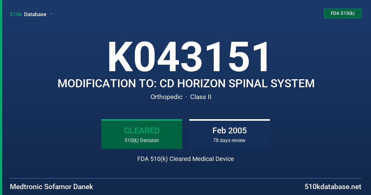 K043151 MODIFICATION TO: CD HORIZON SPINAL SYSTEM FDA 510(k) Cleared Medical Device