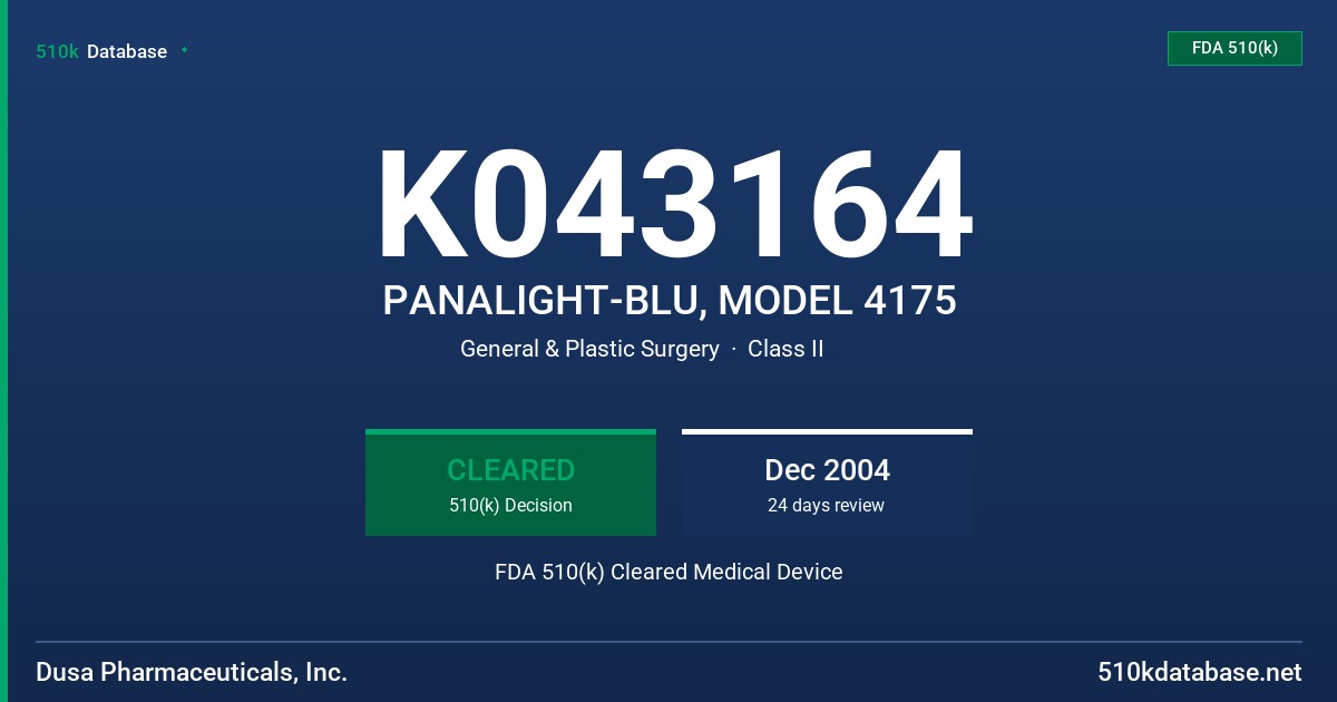 K043164 PANALIGHT-BLU, MODEL 4175 FDA 510(k) Cleared Medical Device