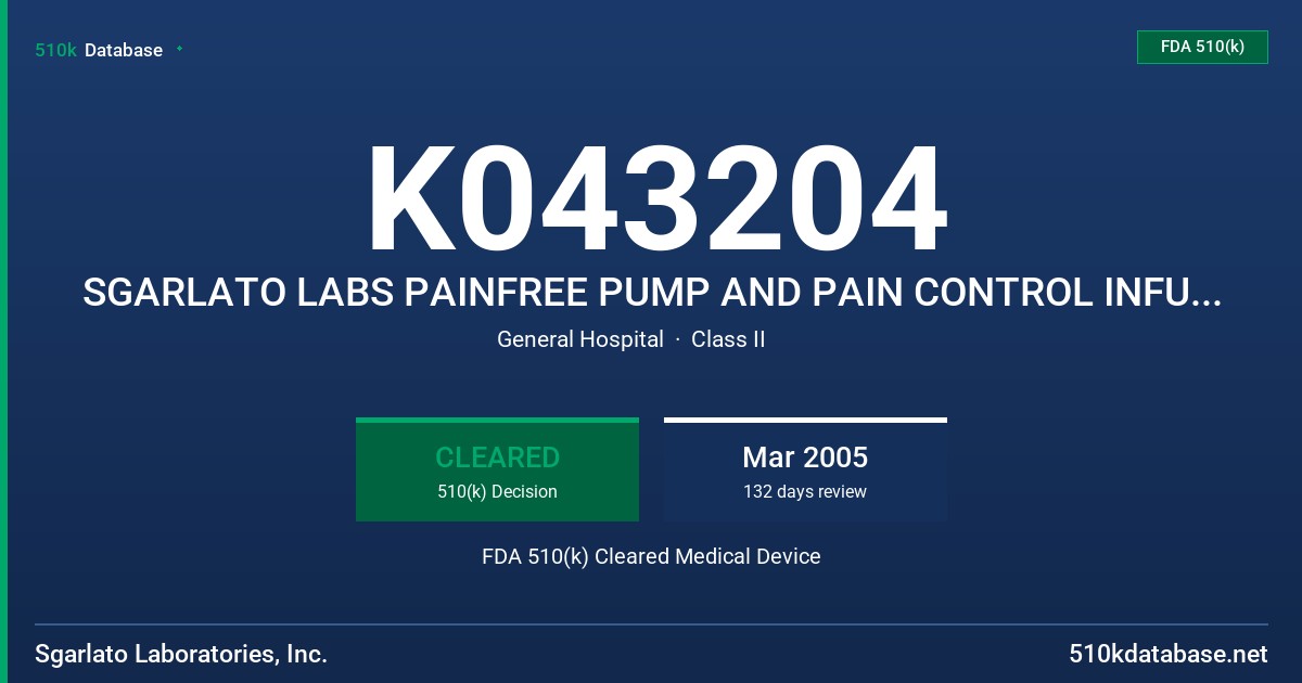 K043204 SGARLATO LABS PAINFREE PUMP AND PAIN CONTROL INFUSION PUMP FDA 510(k) Cleared Medical Device