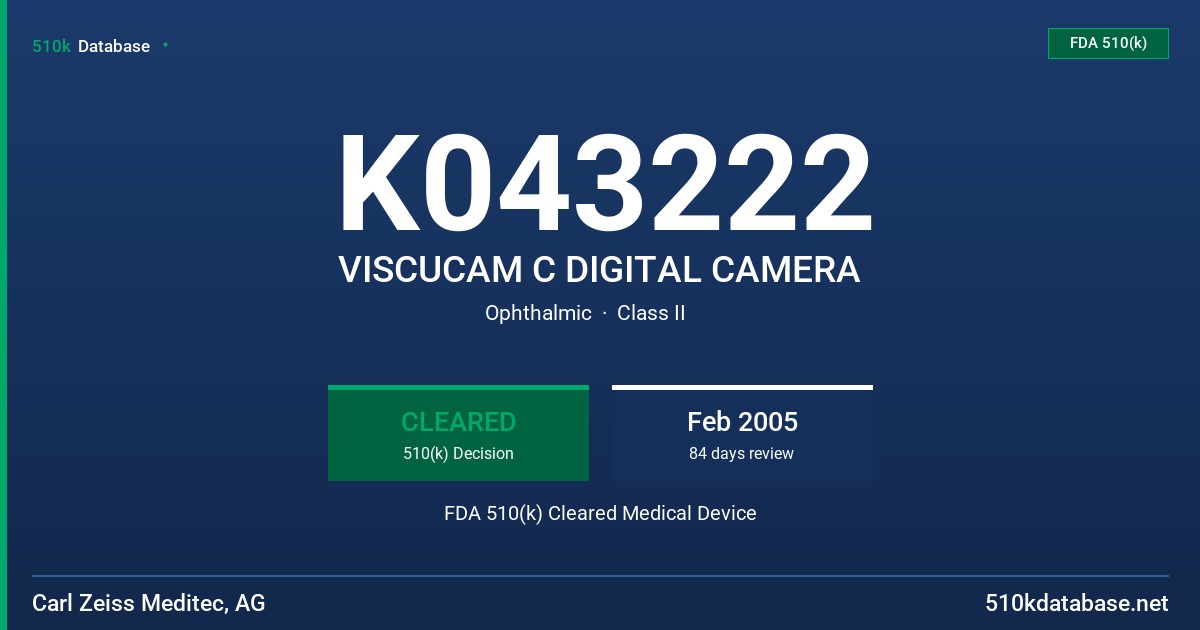 K043222 VISCUCAM C DIGITAL CAMERA FDA 510(k) Cleared Medical Device