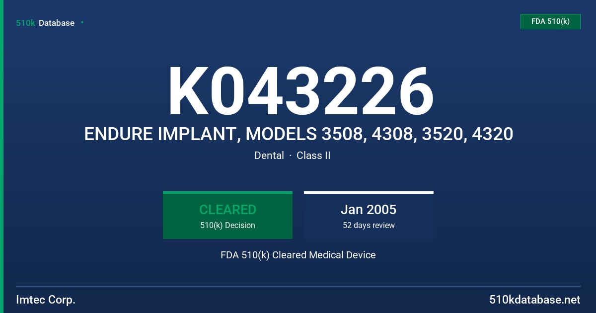 K043226 ENDURE IMPLANT, MODELS 3508, 4308, 3520, 4320 FDA 510(k) Cleared Medical Device