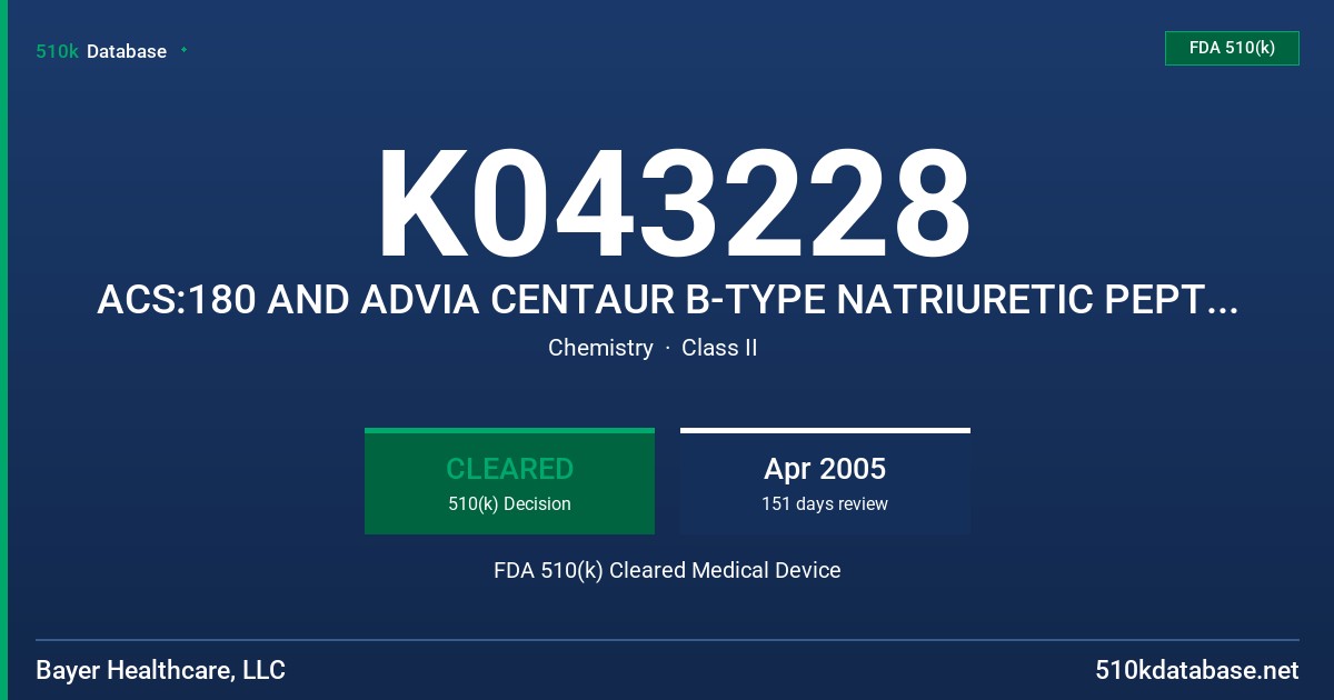 K043228 ACS:180 AND ADVIA CENTAUR B-TYPE NATRIURETIC PEPTIDE (BNP) ASSAYS FDA 510(k) Cleared Medical Device