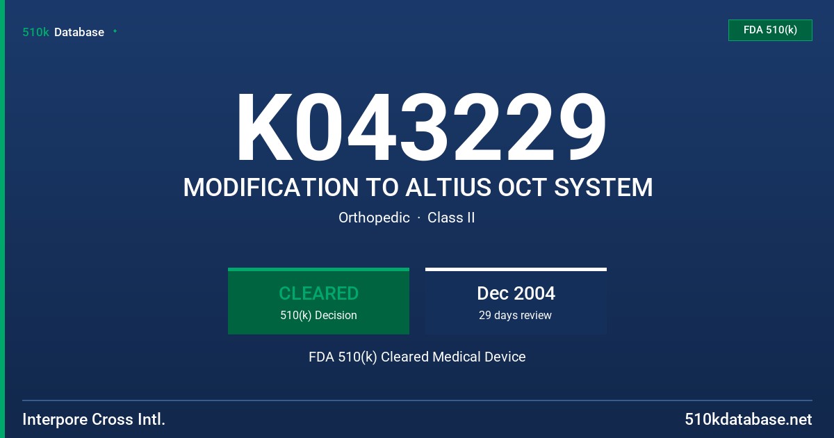 K043229 MODIFICATION TO ALTIUS OCT SYSTEM FDA 510(k) Cleared Medical Device