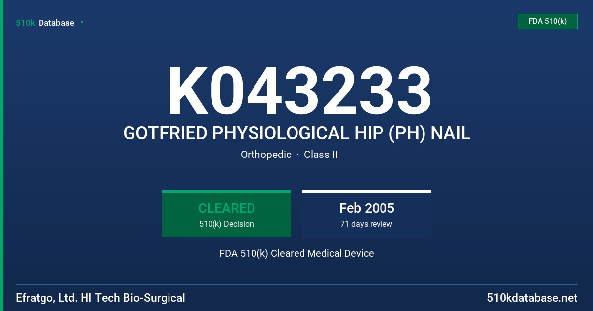 K043233 GOTFRIED PHYSIOLOGICAL HIP (PH) NAIL FDA 510(k) Cleared Medical Device
